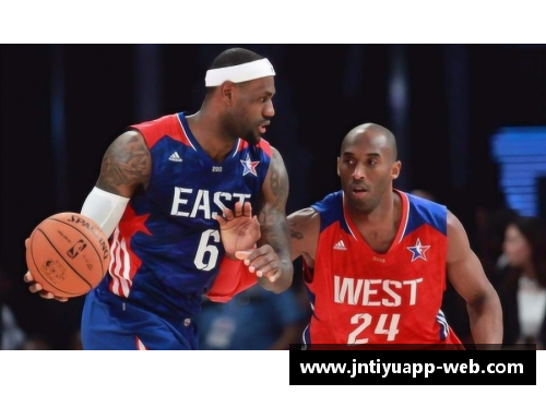 NBA：历史、球星与全球影响